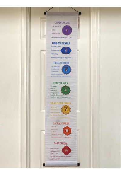 7 CHAKRA BANNER